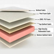 AAH Home Medical Mattress